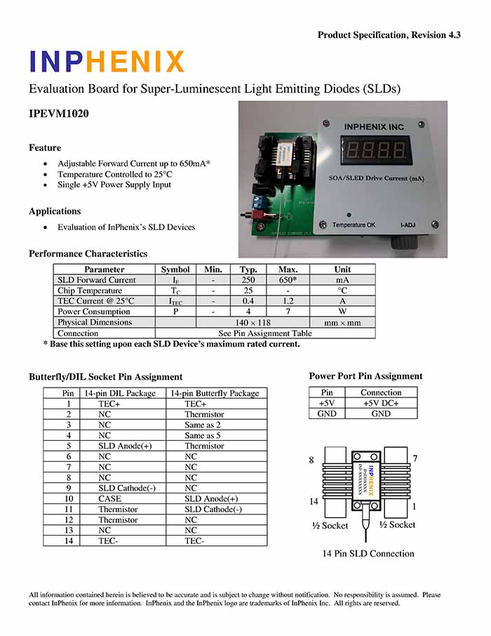 superluminescent diode