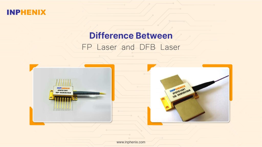 FP Laser vs DFB Laser FP Laser vs DFB Laser