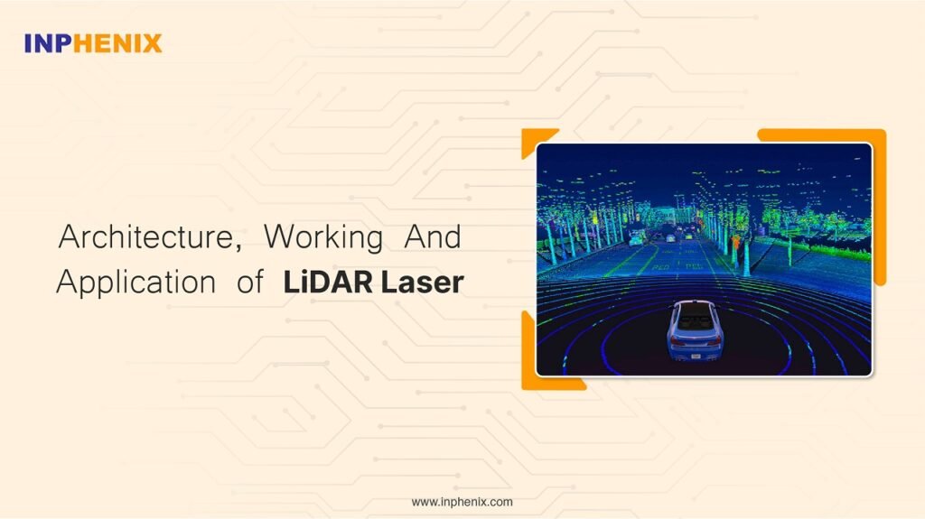 Architecture, Working And Applications Of Lidar Laser